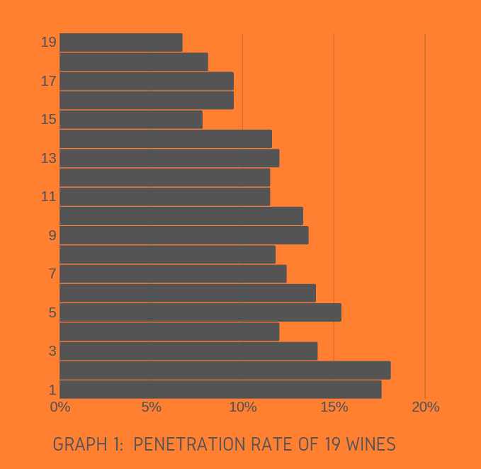 By-the-glass-blog-post-3-2
